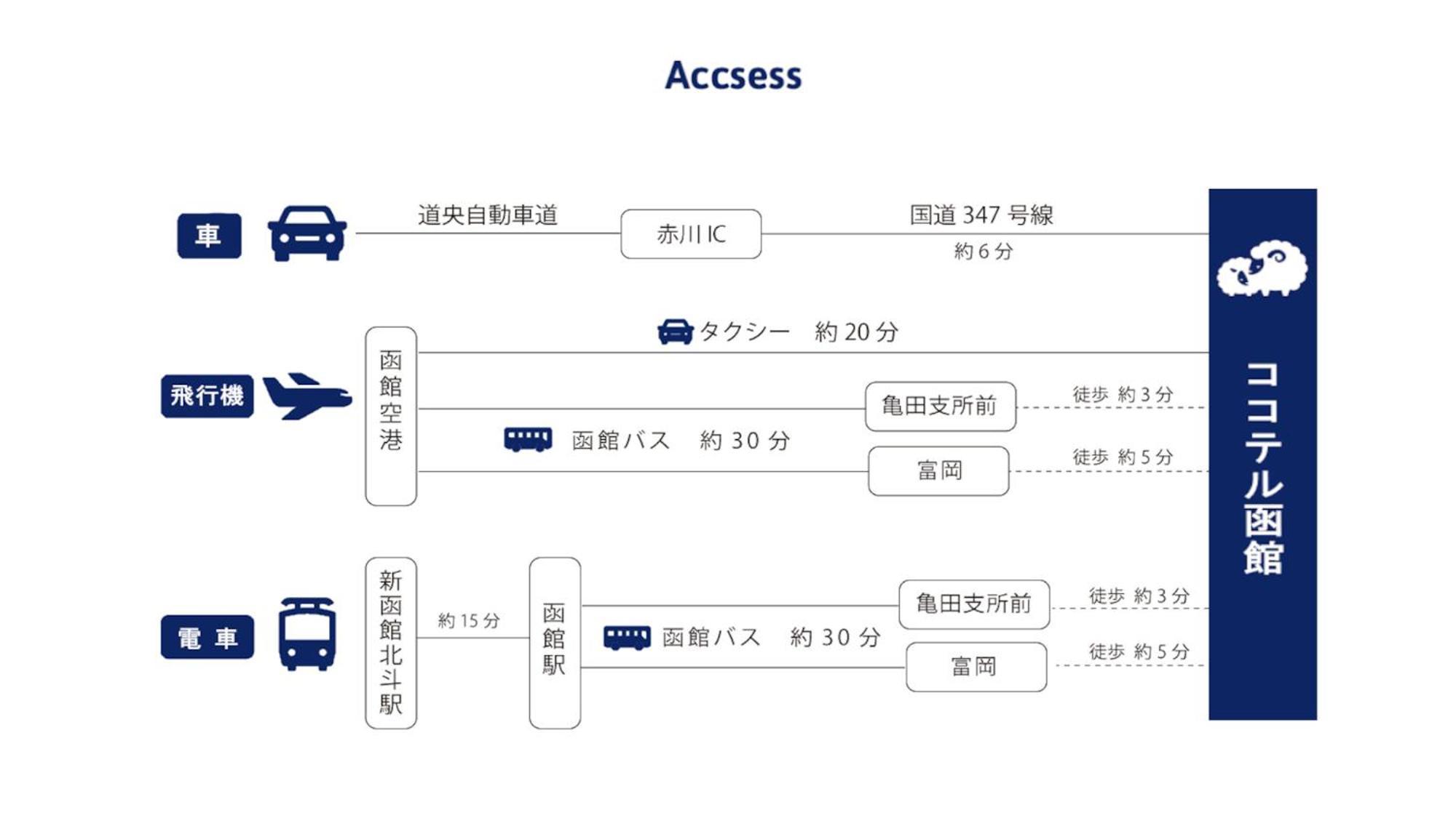 函馆最简约酒店 外观 照片